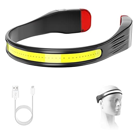 Pluralla Rechargeable LED Headlamp, Adjustable Light Modes, Battery Powered, Black Cover