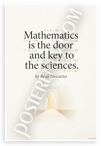 Poster René Descartes mathématiques pour surmonter le blocage des sciences