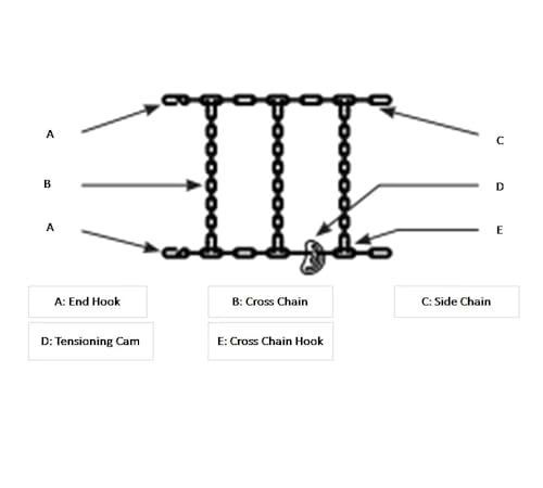 Mytee Products Twist Link Semi Truck Chains