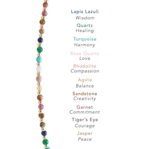 Lotus and Luna 2MM Master Healer Energy Chakra Healing Dainty Anklet Bracelet with Real Stones Jade, Pearl, Rose Quartz, Amethyst, Moonstone4