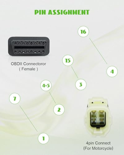 OBD2 Diagnostic Cable Fit for Kawasaki Motorcycle, 4 Pin to 16Pin OBD2 Adapter Fit for Z250 Z650 Z1000 ER6N EX650F Ninja400