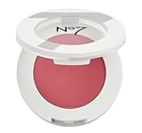 Powder Blush Damson Mist