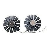 Gardez votre ordinateur au frais et confortable sur vos genoux ou à votre bureau avec ce ventilateur Cpu ou Gpu