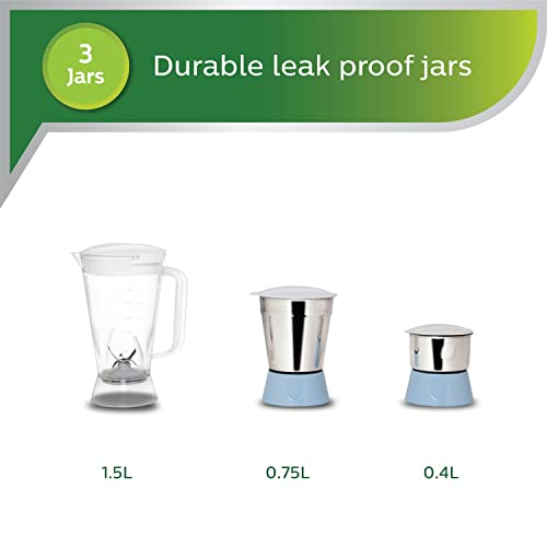 Philips Daily Collection HL7576/00 Juicer Mixer Grinder Features