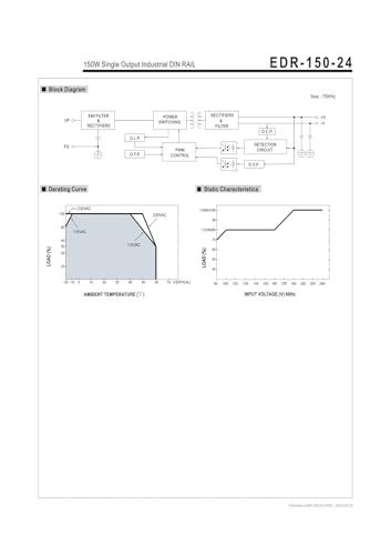 Alimentation industrielle 24V 150W EDR-150-24 pour coffret technique - 5