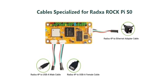 Image of ROCK Pi S0 Single-Board Computer (SBC) Raspberry Pi Alternative Rockchip RK3308B (4GB RAM) A Low Cost Tiny SBC Without GPIO