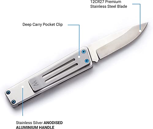 Whitby Pocket Knife, 2.5" Mint Stainless Steel Folding Knives Titanium Grey Finish, Stylish High Performance, Non Locking EDC Blade, Portable for Camping Hiking Backpacking - Image 3