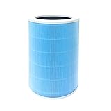 VIVIWI True for 4 Air Purifiers Filtration Activates Carbons 2 in 1 Replacement