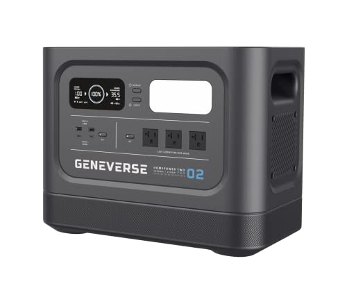 Geneverse 2419Wh LiFePO4 Portable Power Station, HomePower TWO PR...