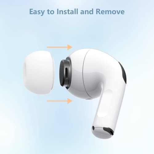 Gimane [3 Pack] Replacement Ear Tips for AirPods Pro Generation 1 & 2 with Portable Storage Box, Silicone Ear Bud Tips with Noise Reduction Hole Fit in the Charging Case, (White, S/M/L)