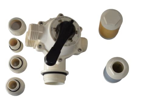 MULTI-PORT VALVE -TYPE 1-MPV-F-TM-FFN-2.5 (25 NB)-image-29