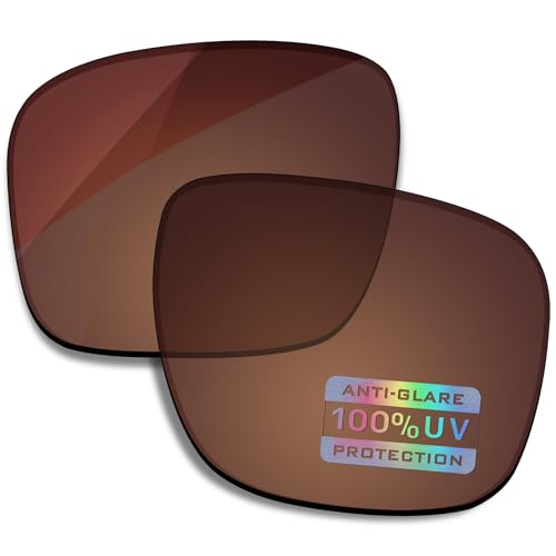 Image of Bowyer Replacement Lenses for Ray-Ban Meta Wayfarer, Skyler, Headliner, Blayzer, Scriber Optics AI Glasses - Transition lens