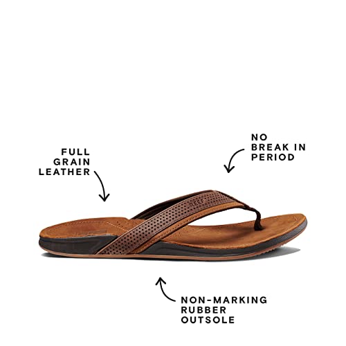 Reef Men's Flip Flop3