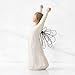 Willow Tree Courage Angel, Sculpted Hand-Painted Figure
