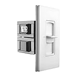 OSD 300W Sleek, Modern,...