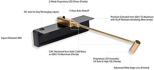 Situ Lighting: Cordless And Rechargeable Led Art And Picture Light - Rechargeable Micro Series - 2700K - Usa Made #TOP4