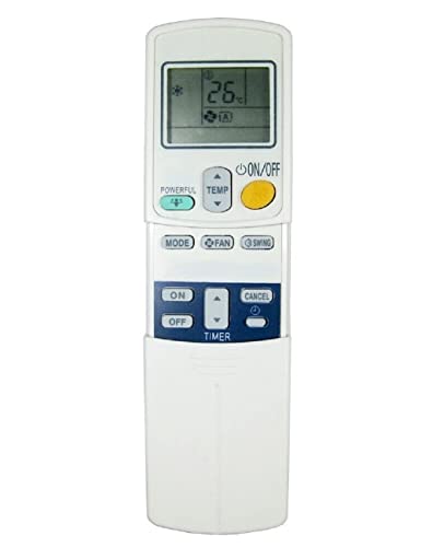 Product Variant View