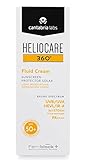 TESTADO: fotoprotección avanzada testada bajo control dermatológico y oftalmológico, ¡disfruta del sol sin preocupaciones!