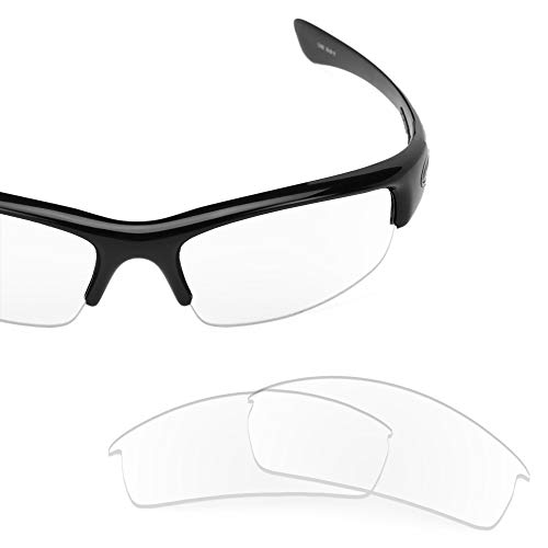 Image of Revant Replacement Lenses for Oakley Bottlecap