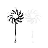 SYNCPARTS