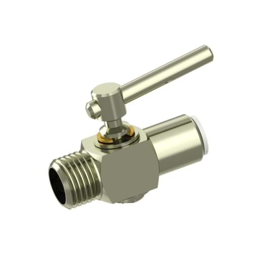 Product Variant View