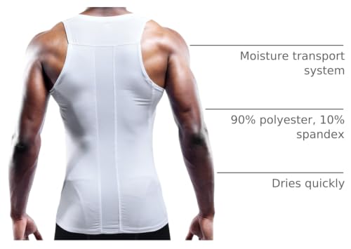 Image of NELEUS Men's 3 Pack Compression Shirt Sport Athletic Workout Tank Top