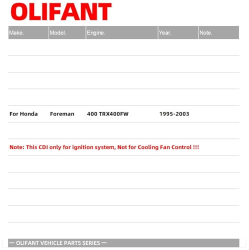 Ignition CDI Box For Honda Foreman 400 TRX400FW 1995-2003 30410-HM7-003 by OLIFANT - Used condition - Image 2