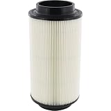 All Balls Racing 48-1005 Air Filter Kit Compatible With/Replacement For Polaris ATP 500 4x4