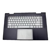 Si vous achetez un écran, Confirmez la résolution, le framerate, etc.