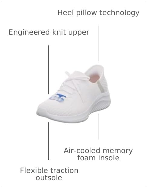 Image of Skechers Women's Hands Free Slip-in Ultra Flex 3.0 - Brilliant Path Sneakers