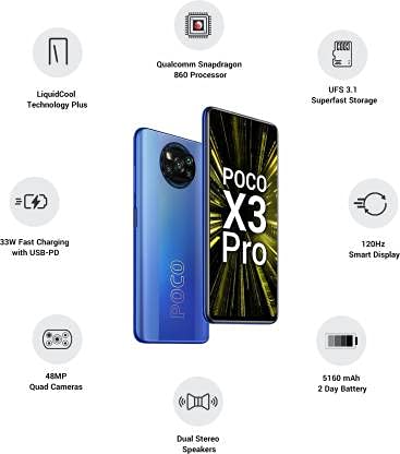 Refurbished) Poco X3 Pro 5G (Steel Blue, 6GB RAM, 128GB