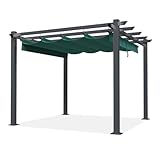 SCOCANOPY Replacement Cover Compatible with Home Depot Hampton Bay Pergola # GFM00467F,GFM00469A,(Forest Green)
