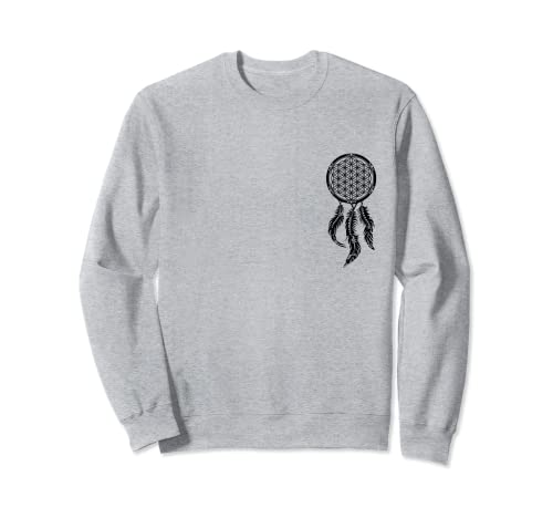 {$gear->gear_name}}