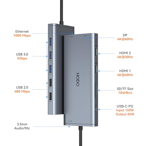 Image of USB C Docking Station Dual Monitor for Dell HP Lenovo Surface Laptop USB Hub for Laptop Adapter, Docking Station Dual Monitor HDMI USB C Dongle with 2 HDMI+DP+5 USB Ports+100W PD+SD /TF+ Ethernet+Audio