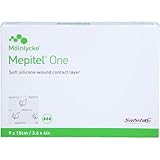 Mölnlycke Health Care GmbH