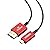 Rulykar Short Thin 8K Micro HDMI to HDMI 3.3FT/1M,Ultra High Speed 48Gbps, Cord ?2.5mm, 8K@60Hz, 4K@120Hz,Compatible with Hero 7 6 5 A6000 A6300 Camera B500 3 Pro and More