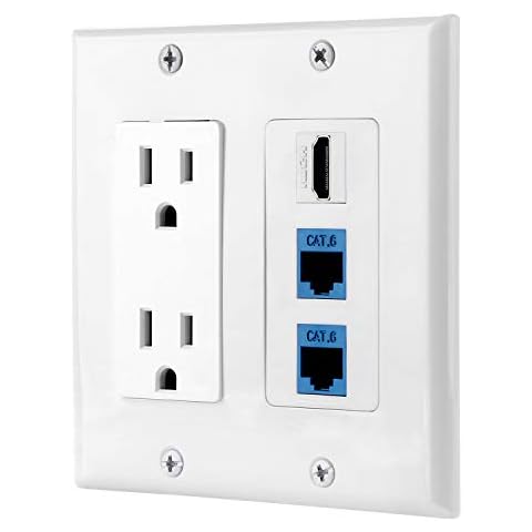 IBL-15A Power Outlet, 1 Port HDMI, 2 Port Cat6 Ethernet - Wall Plate in White Cover