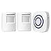 Wireless Home Security Driveway Alarm,Motion Sensor Alarm Outdoor Chime Kit with 1 Plug-in Receiver and 2 PIR Motion Sensor Detector Alert for Business Home Office Shop, LED Indicators