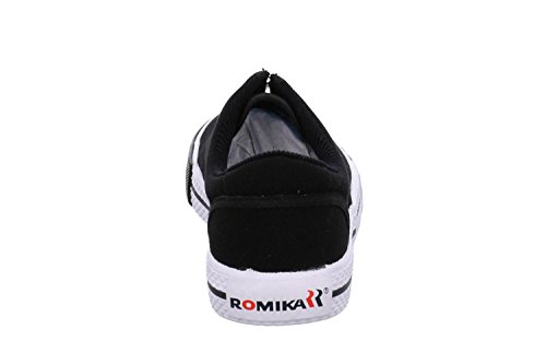 Romika Shoes GmbH