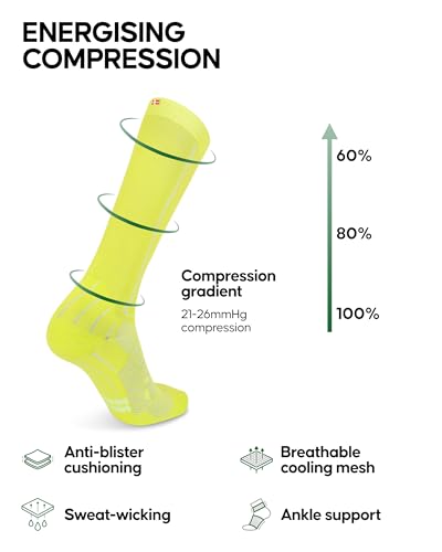 Image of DANISH ENDURANCE 1 & 2 Pack Compression Socks 21-26 mmHg, Graduated Running & Travel, for Men & Women, Circulation Support