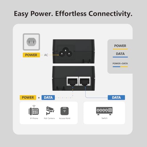 Image of EnGenius Gigabit Power Over Ethernet PoE+ Injector | 30W | 802.3af /at | Plug & Play | Up to 100 Meters (328ft) | Single Port [EPA5006GAT]