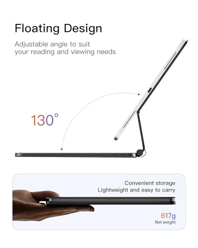 iPad Keyboard Case