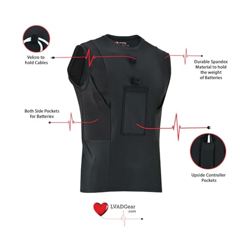 LVAD Mens Tank Top for HeartMate | Ultrathin Spandex Mesh Fabric | Designed for Comfort & Safety2