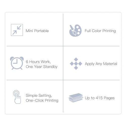 Impressora Portátil, Impressora Colorida Portátil, Impressão De Várias Linhas Em Madeira, Papel, Tec