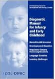 Diagnostic Manual for Infancy and Early Childhood