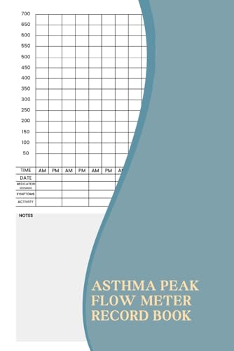 Asthma Peak Flow Meter Record Book: A Logbook To Help You Monitor Your Peak Flow Readings And Keep Track Of Your Asthma Symptoms Over Time