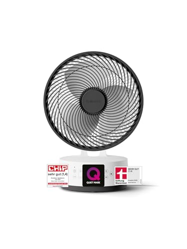 MEACO MeacoFan Sefte Tischventilator leise ab 25 dB 1150 m/h DC-Motor Fernbedienung 12 Stufen 3D-Oszillation Eco-Modus Nachtmodus für Schlafzimmer & Büro 3 Jahre Garantie