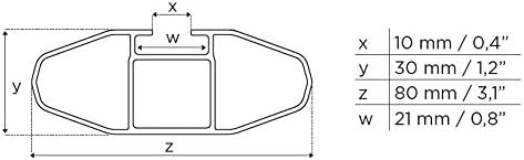 Technical diagram showing the cross-section of the roof bar with dimensions: x=10mm/0.4in, y=30mm/1.2in, z=80mm/3.1in, w=21mm/0.8in.