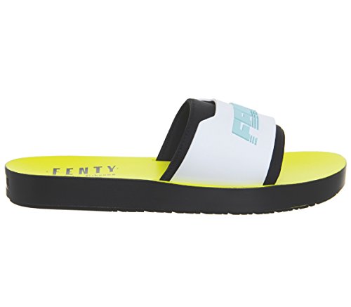 Price comparison product image PUMA Fenty Surf Slide Yellow