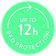 Huggies DryNites, Bed Mats - 28 Mats Total (4 Packs of 7 Mats) - Disposable Bed Mats for Children and Teens
